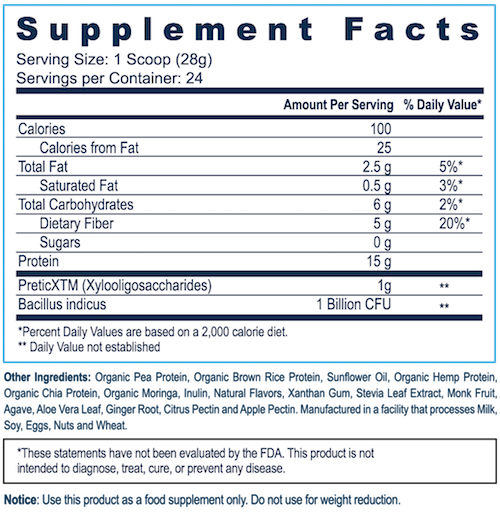 fuelsup Activ8 Fuel Supplement Facts